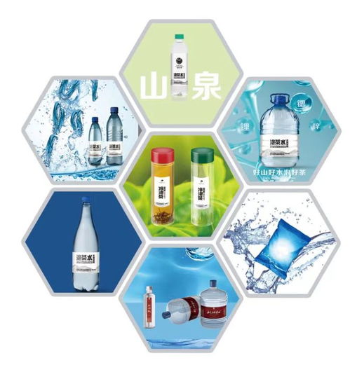 利川一項(xiàng)目招商啟動(dòng)，擬投資總額約1.55億元